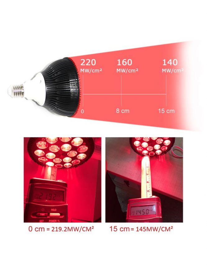 Lampe-lumière-rouge-et-proche-infrarouge-mesure
